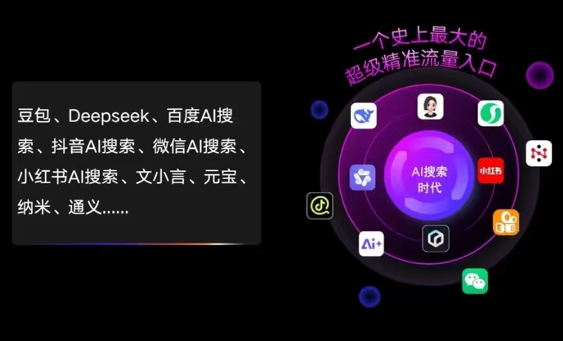 桂阳县AI智能推广新玩法，抢占搜索时代免费精准客源