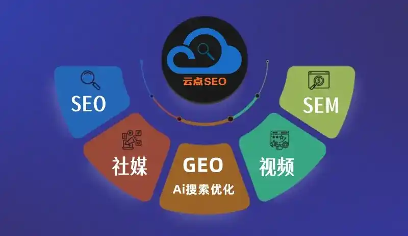 桂阳县GEO优化：AI智能体时代取代SEO的全新内容优化逻辑