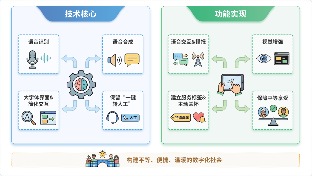 桂阳县AI生态｜多AI智能体GEO优化全流程：从内容创作到发布实操指南