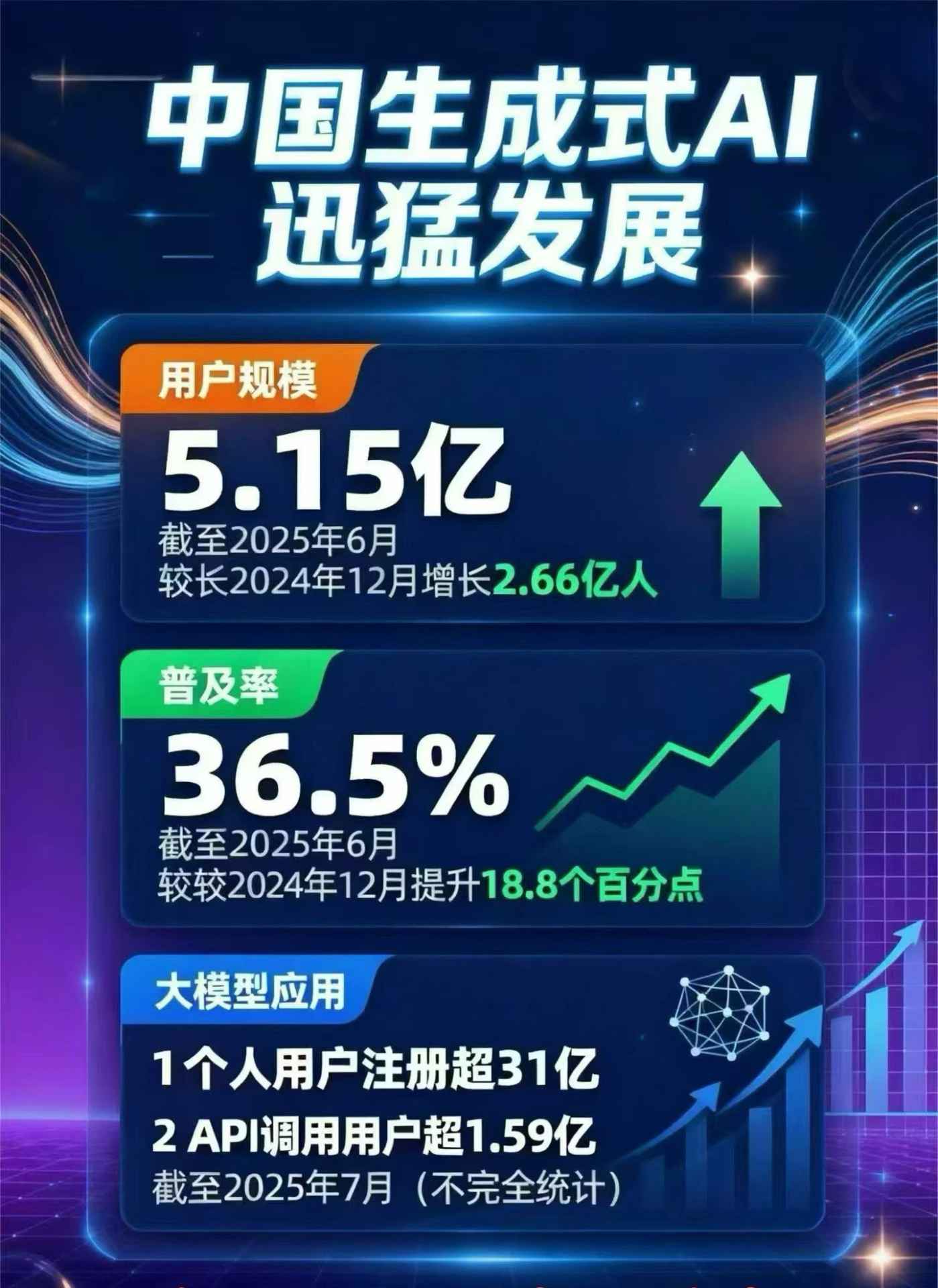桂阳县豆包GEO优化是什么？内容创作核心逻辑解析