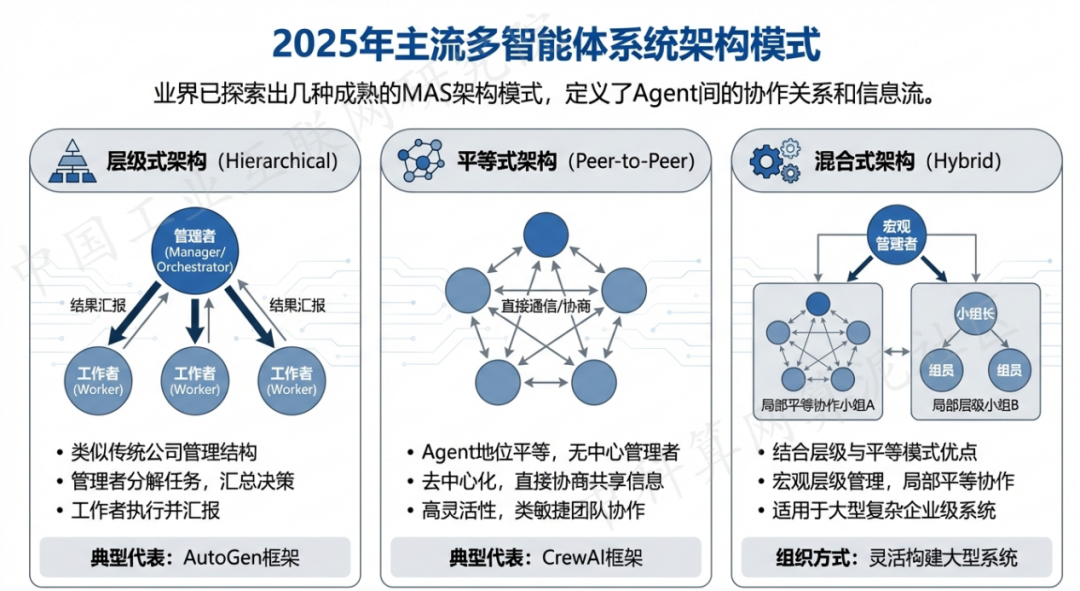 桂阳县 AI 智能体商业应用探析：智能自主程序助力企业数字化升级