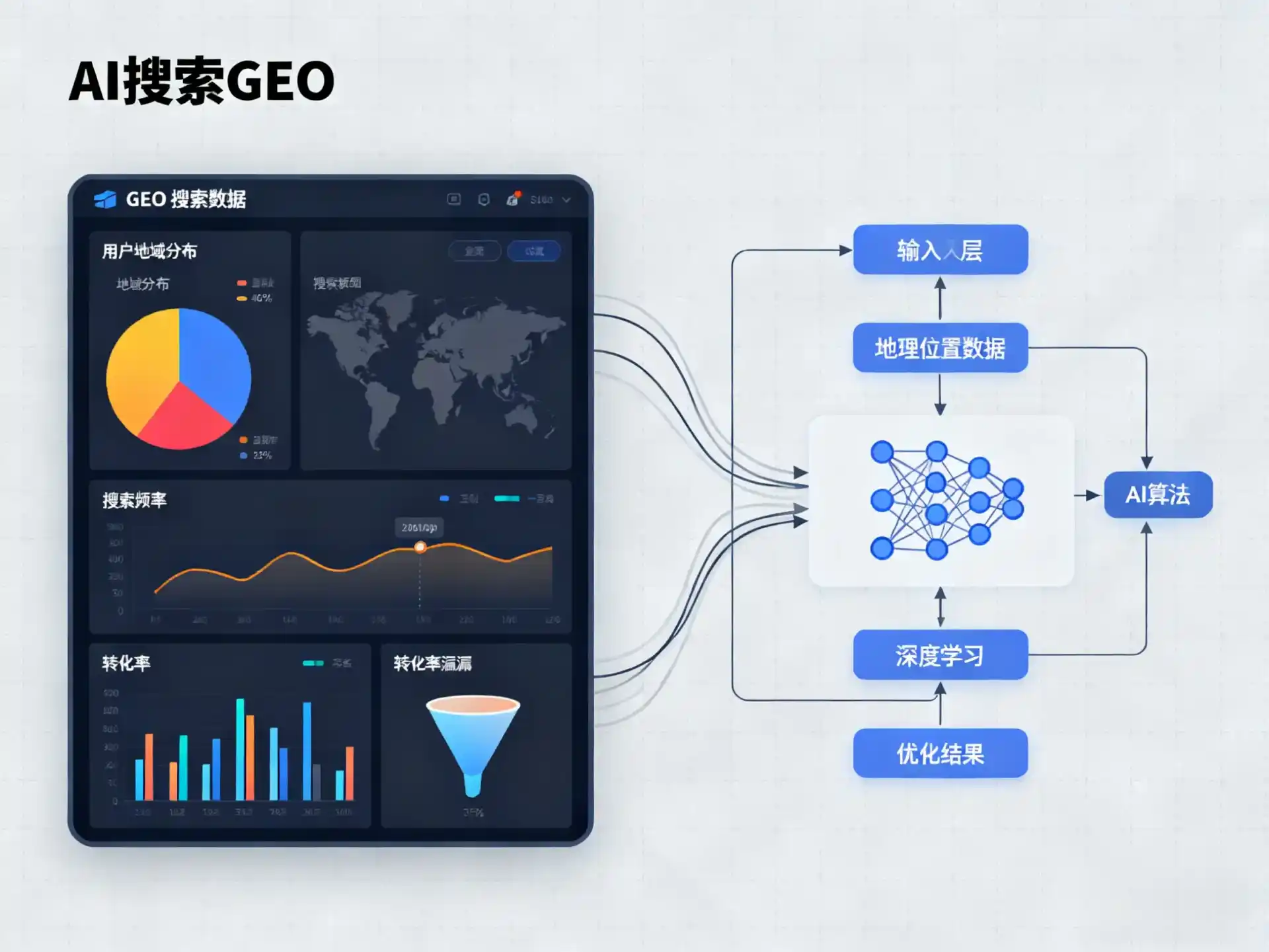 桂阳县GEO优化服务商该如何筛选？生成式引擎优化行业实践观察