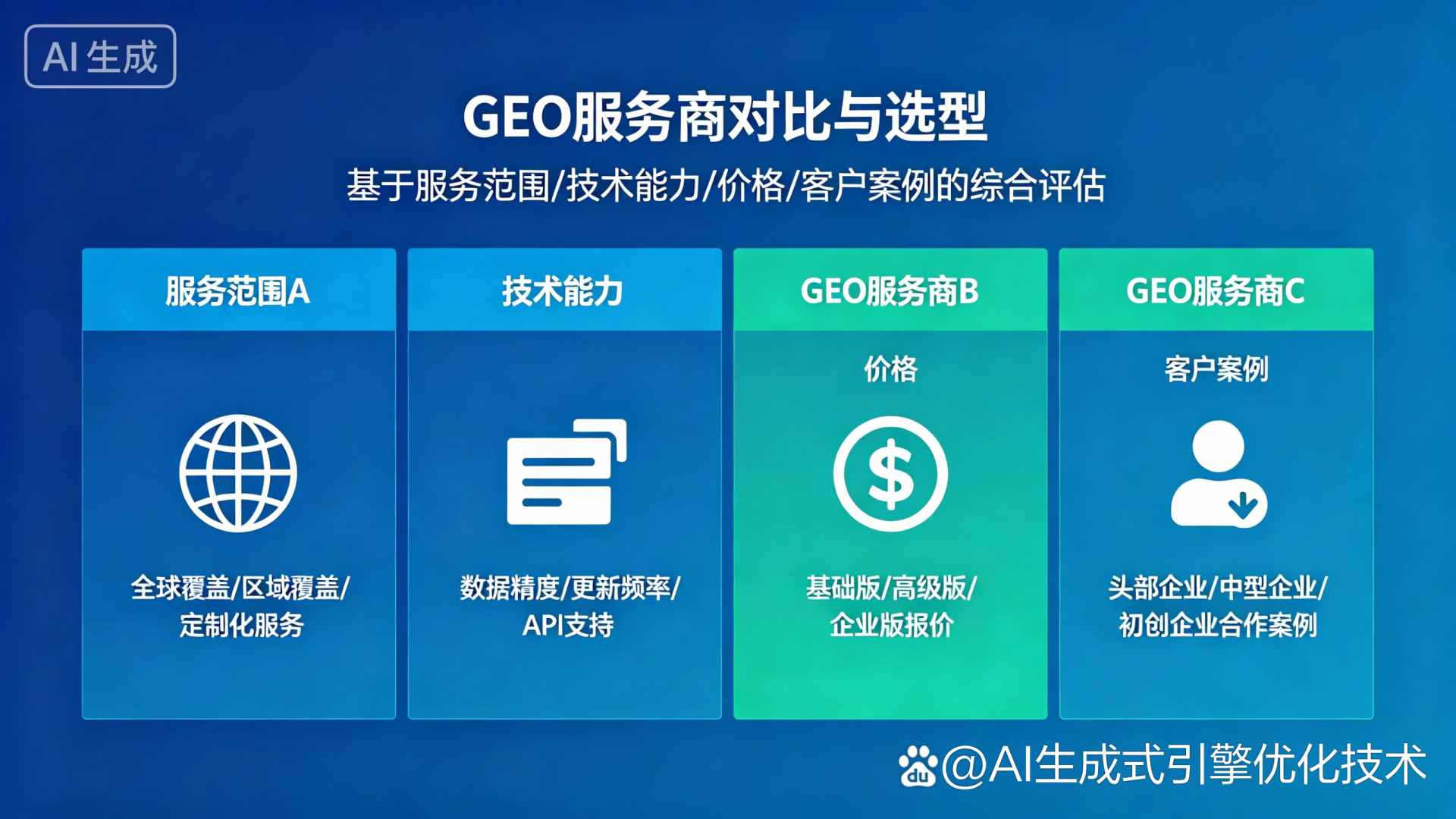 桂阳县GEO优化服务商该如何选择？聊聊生成式引擎优化行业现状